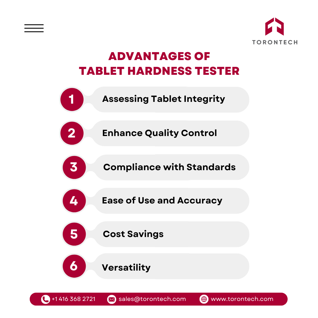 Tablet Hardness Tester A Comprehensive Analysis Tool For