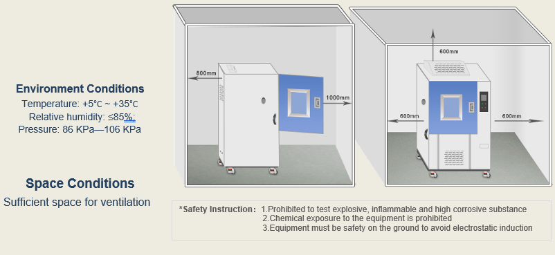 ENVIRONMENTAL TEST CHAMBER