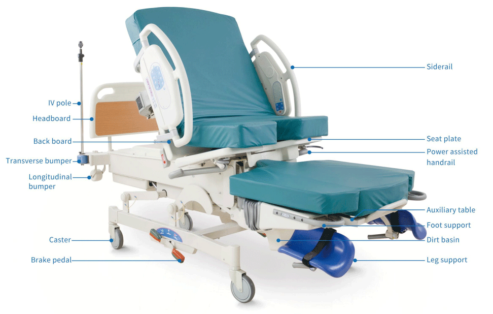 Obstetric Birthing Bed ToronComfort 1010