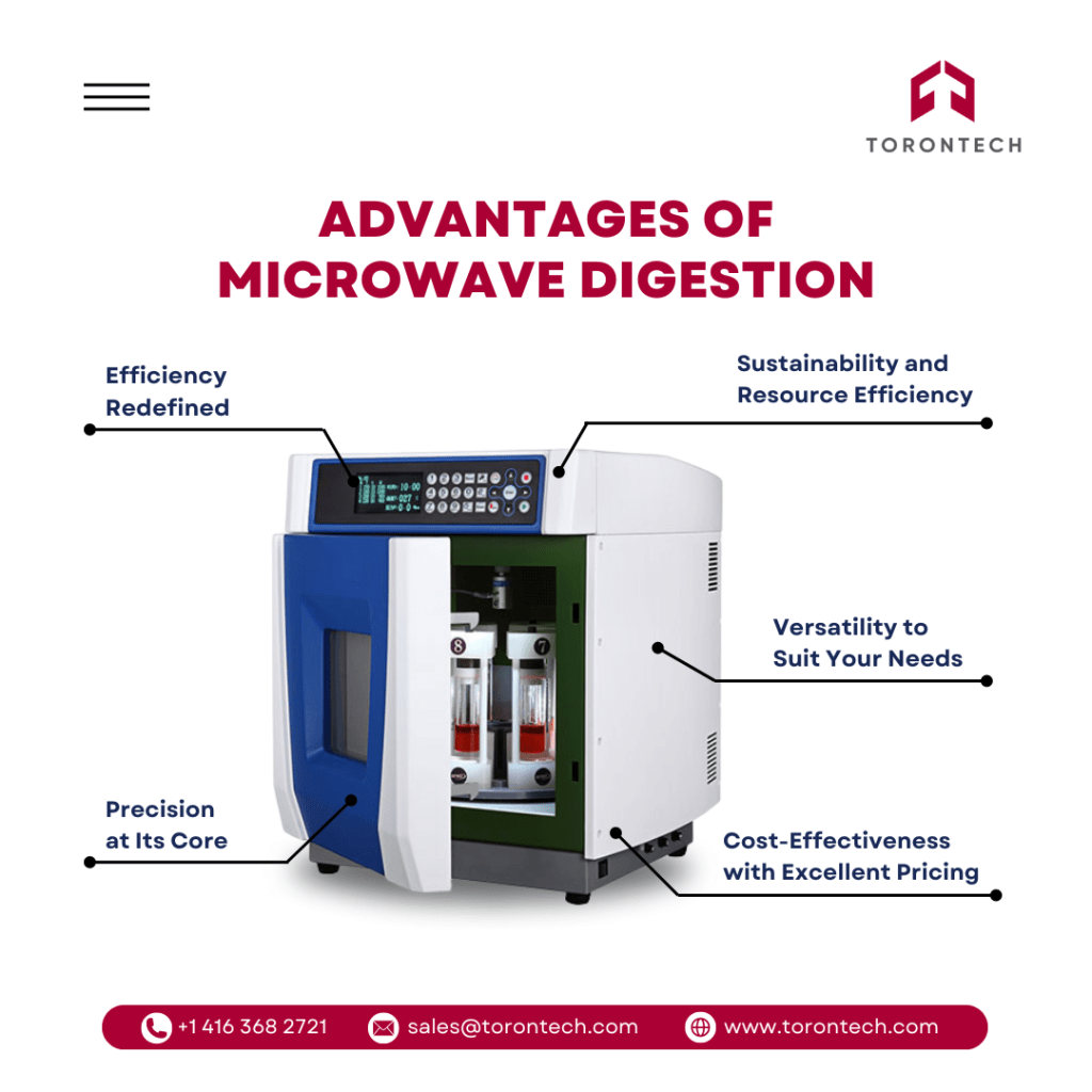 Advantages of Microwave Digestion