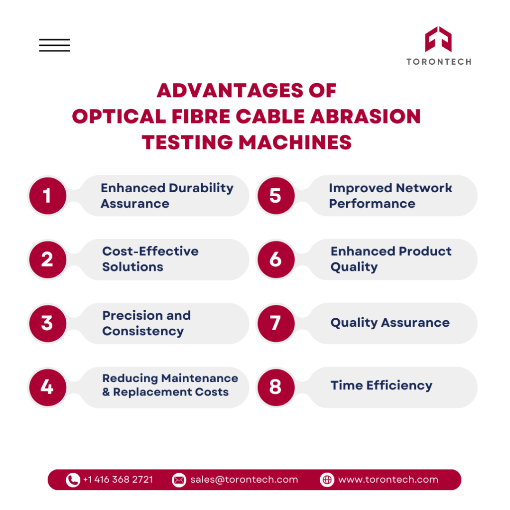Advantages of Optical Fibre Cable Abrasion Testing Machines