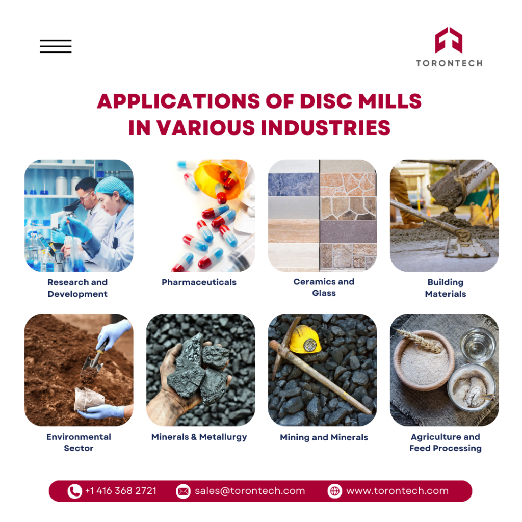 Applications of Disc Mills in Various Industries