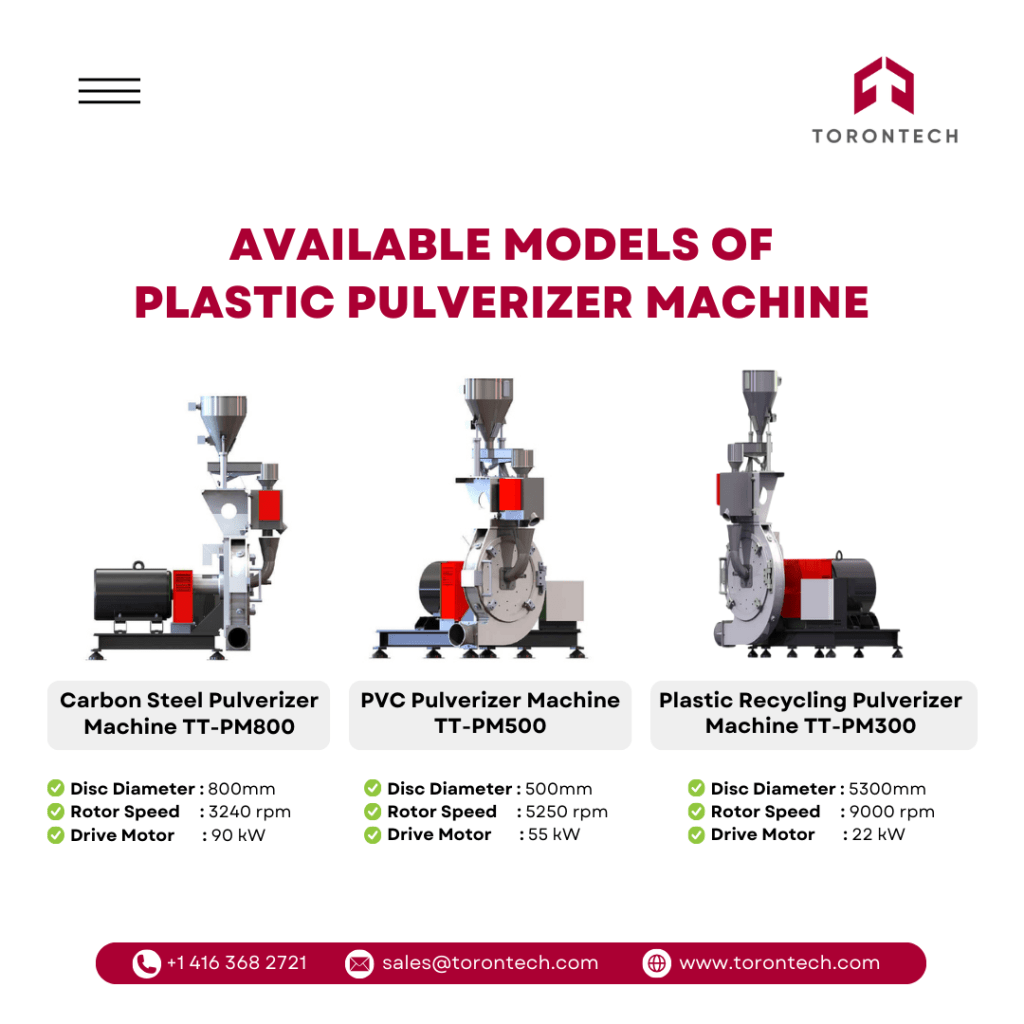 Available Models of Plastic Pulverizer Machine