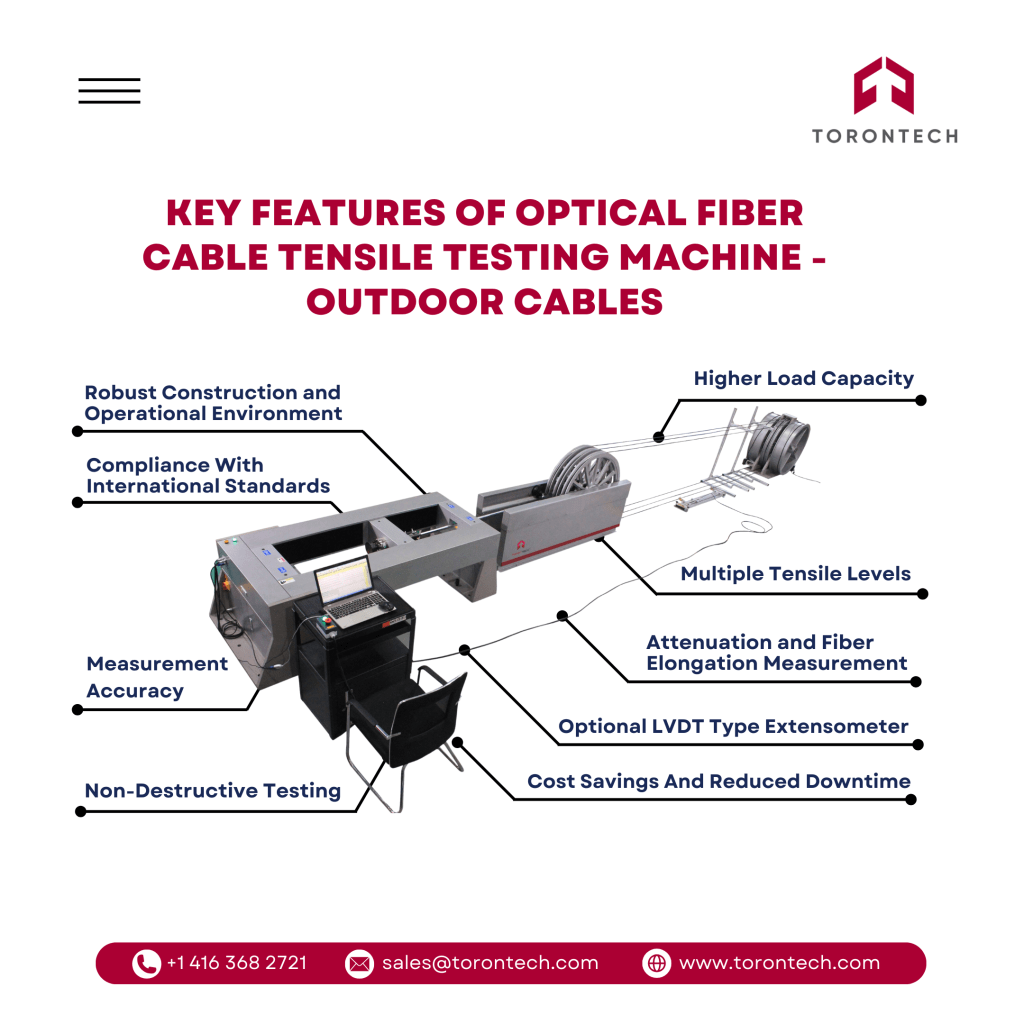 Key Features of Optical Fiber Cable Tensile Testing Machine - Outdoor Cable