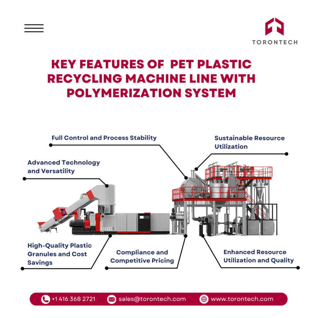 Key Features of PET Recycling Lines