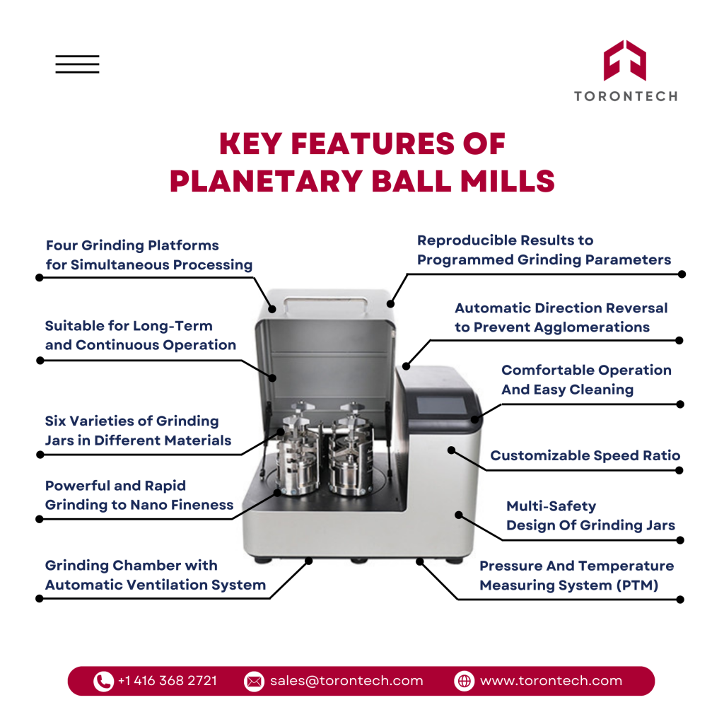 Key Features of Planetary Ball Mill - Torontech