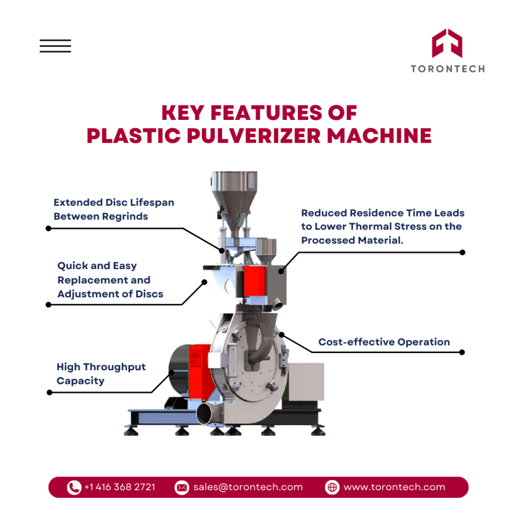 Key Features of Plastic Pulverizer Machine