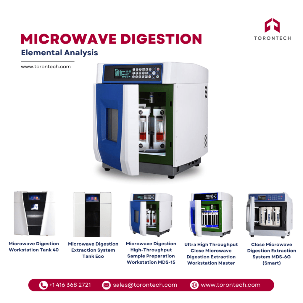 Microwave Digestion - Elemental Analysis