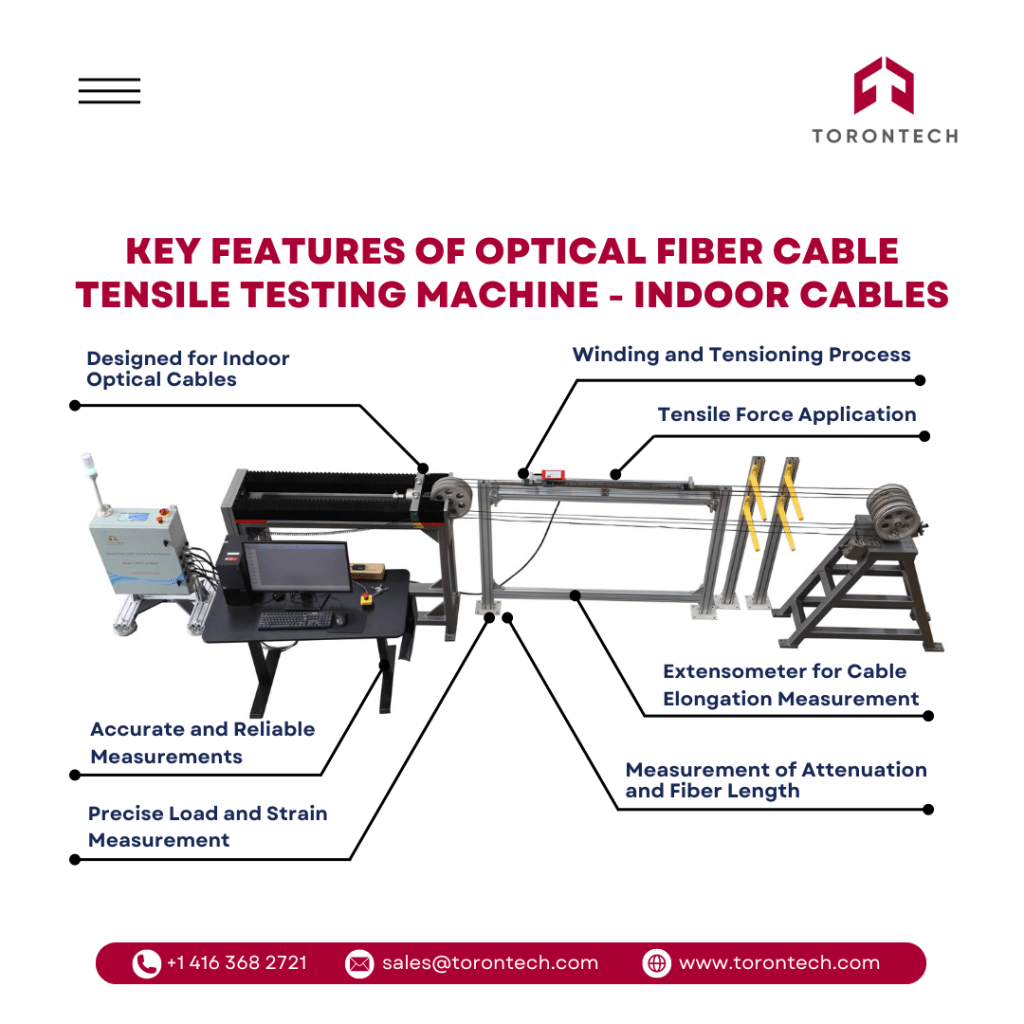 Key Features of Optical Fiber Cable Tensile Testing Machine - Indoor Cables