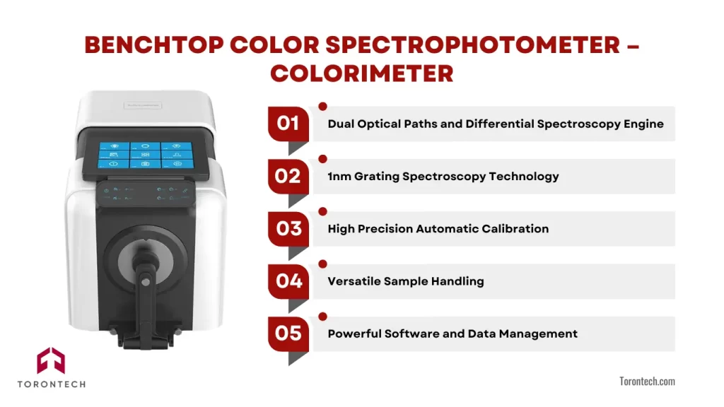 Principales temores del espectrofotómetro de color de mesa: colorímetro