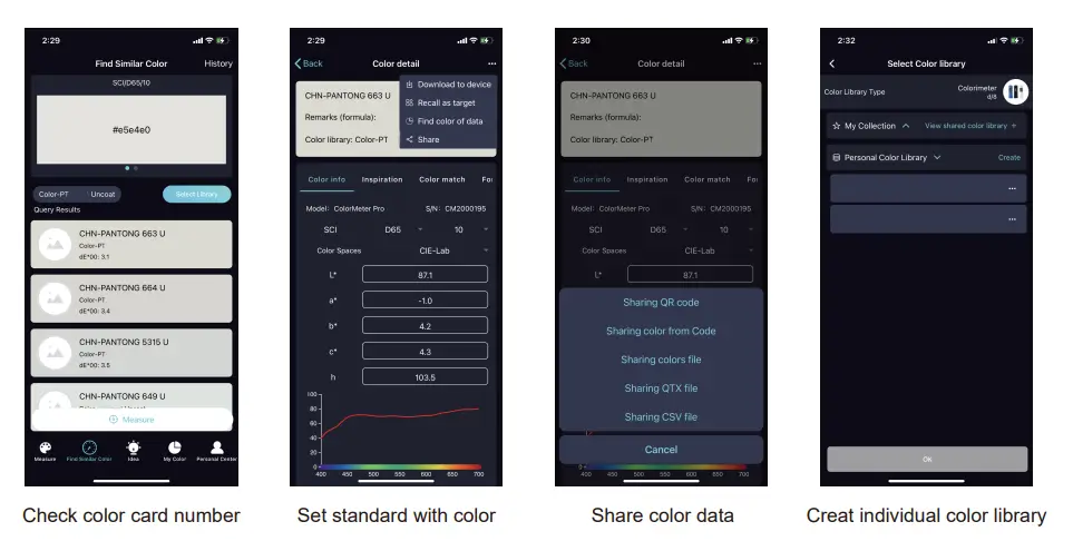 Portable Color Spectrophotometer – Colorimeter