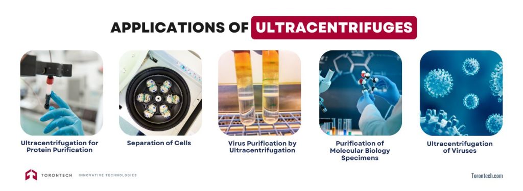 Applications of Ultracentrifuges