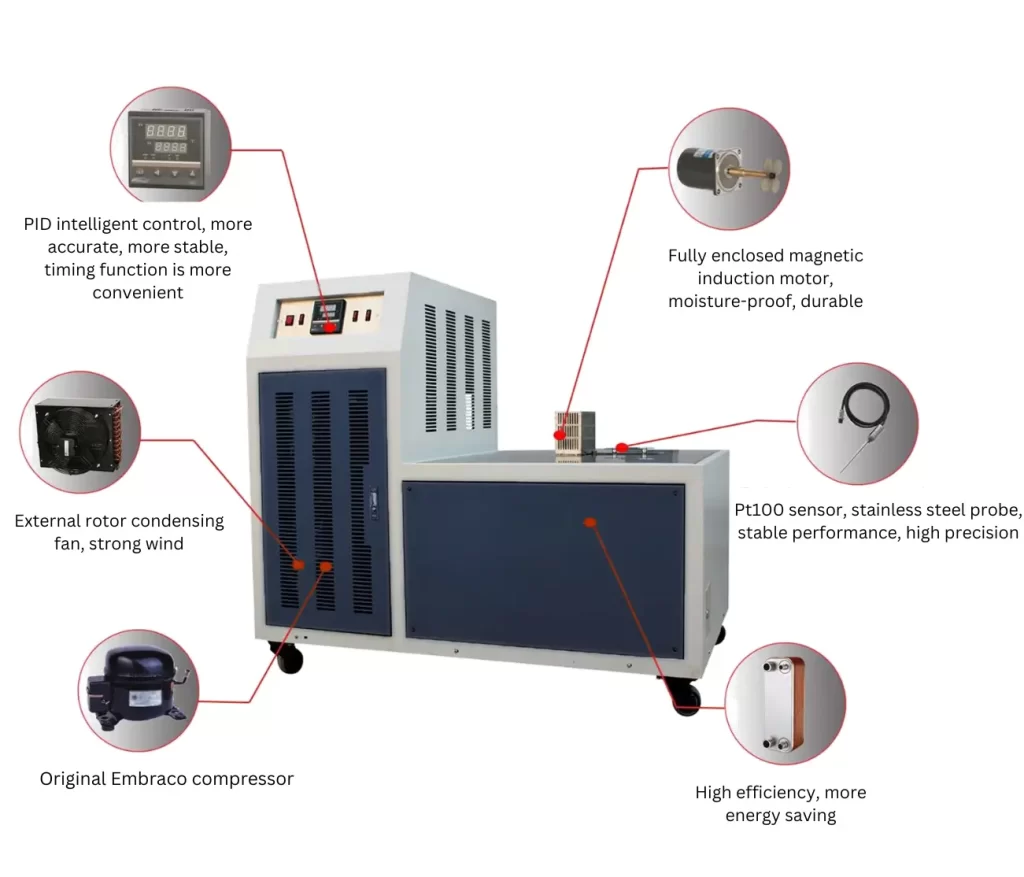 Charpy Impact Test Specimen Low Temperature Chamber