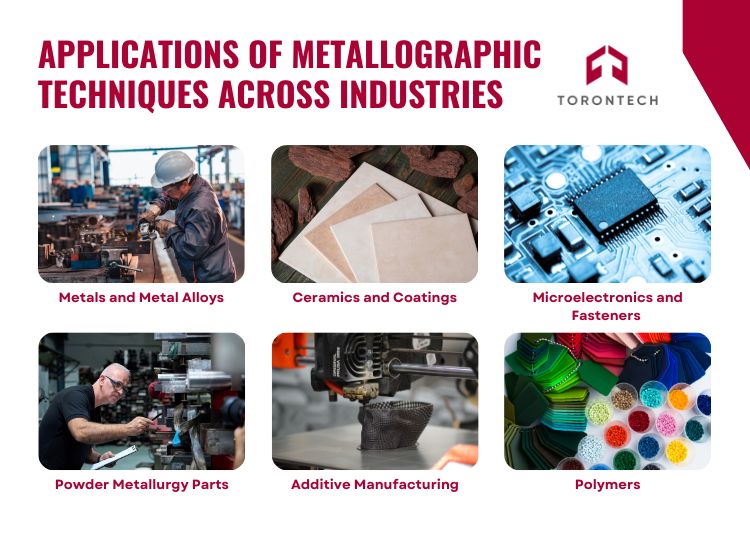 Applications of Metallographic Techniques Across Industries