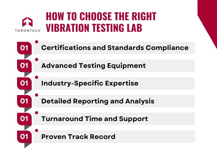 How to Choose the Right Vibration Testing Lab