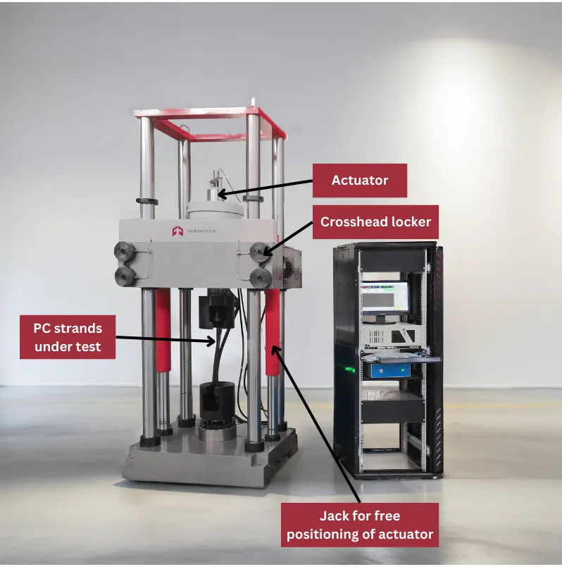 Axial Load Fatigue Testing Machine