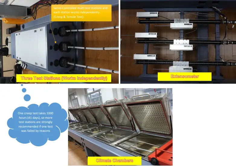 Horizontal Tensile Testing Machine for Overhead Conductors & Cables - TT-HTTM Series