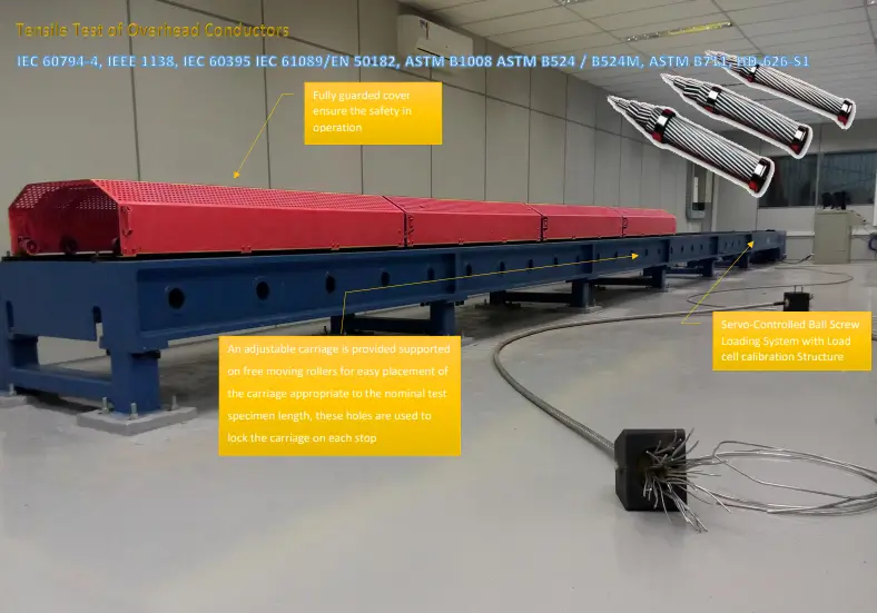 Horizontal Tensile Testing Machine for Overhead Conductors & Cables - TT-HTTM Series