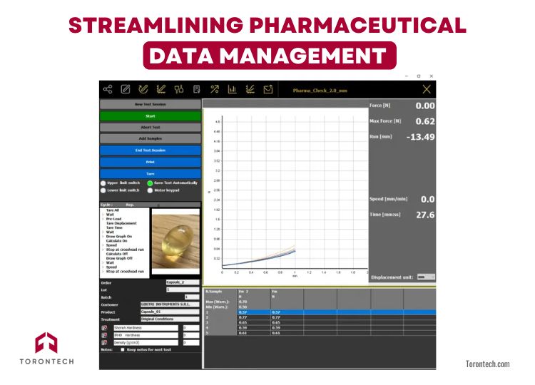 Streamlining Pharmaceutical Data Management