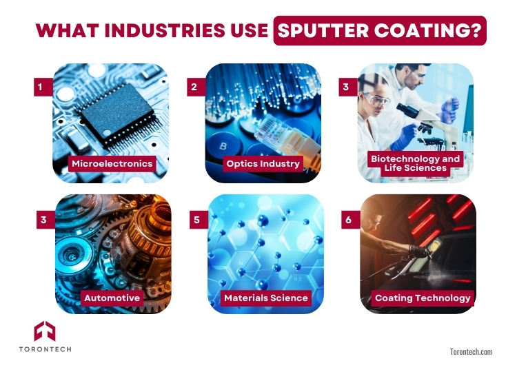 What Industries Use Sputter Coating?