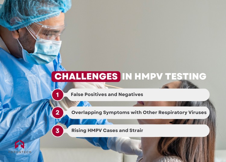 Challenges in HMPV Testing