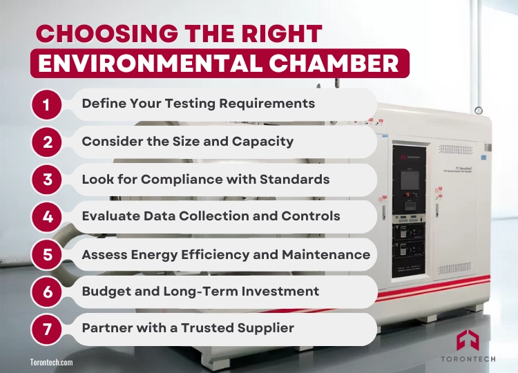 Choosing the Right Environmental Chamber