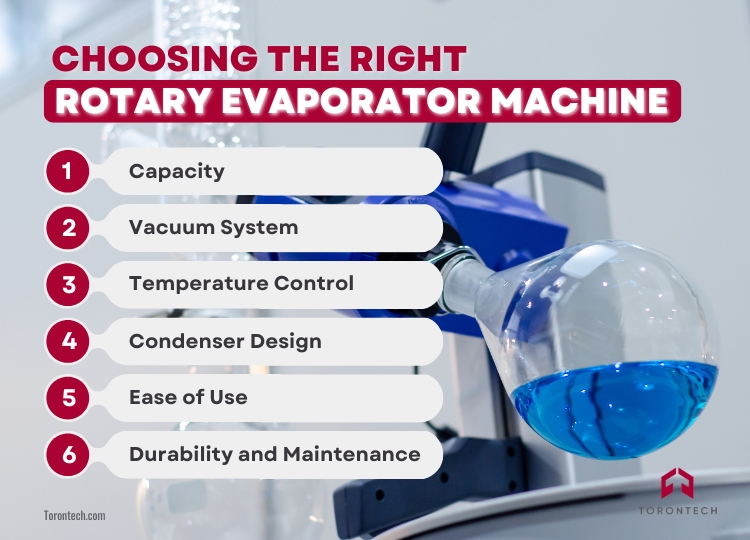 Choosing the Right Rotary Evaporator Machine