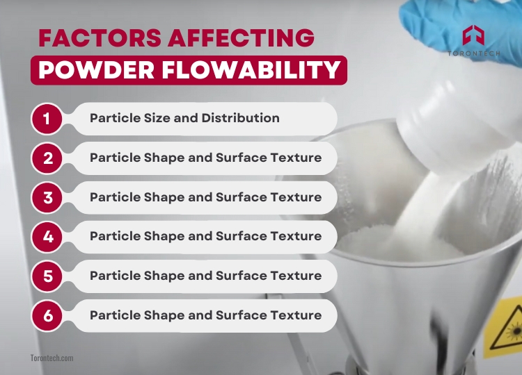 Factors Affecting Powder Flowability