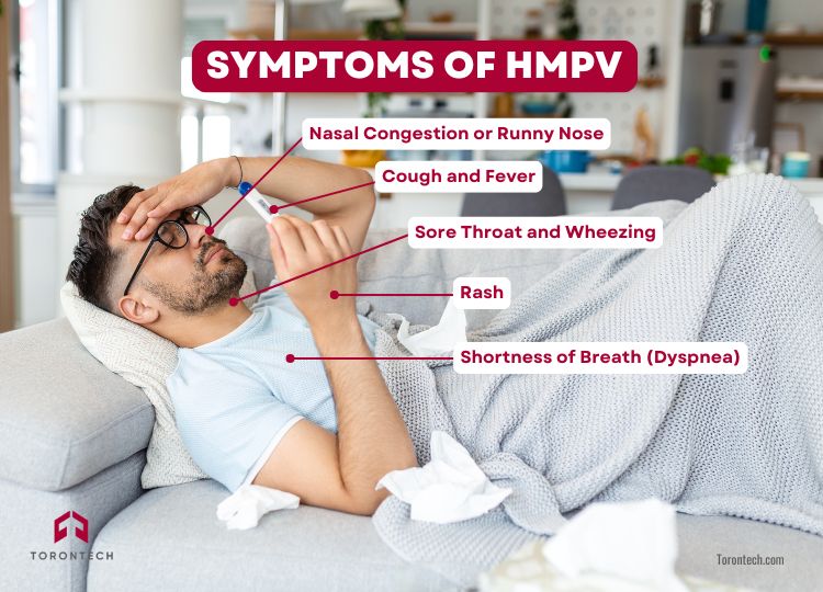 Symptoms of HMPV