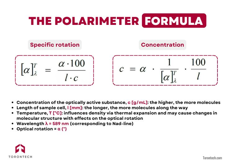 The Polarimeter Formula