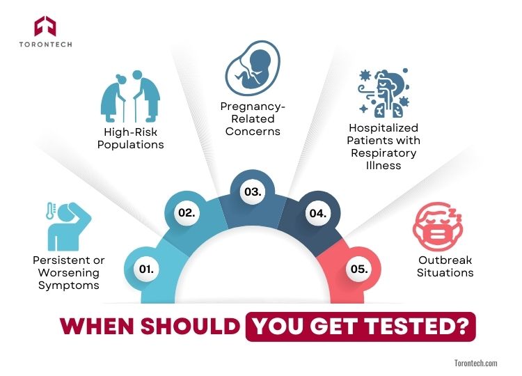 When Should You Get HMPV Test