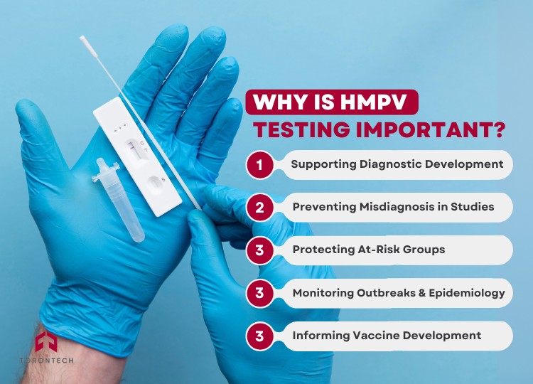 Why is HMPV Testing Important?