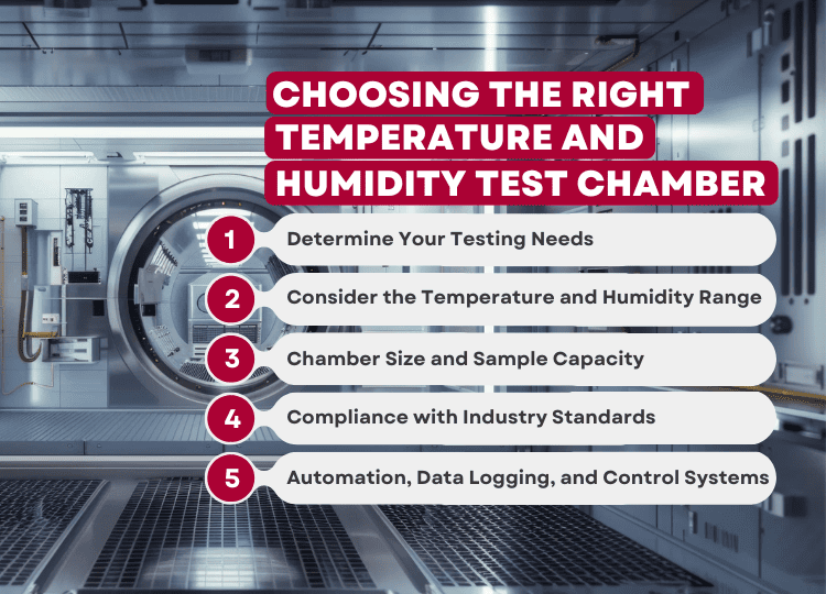 Choosing the Right Temperature and Humidity Test Chamber for Your Needs