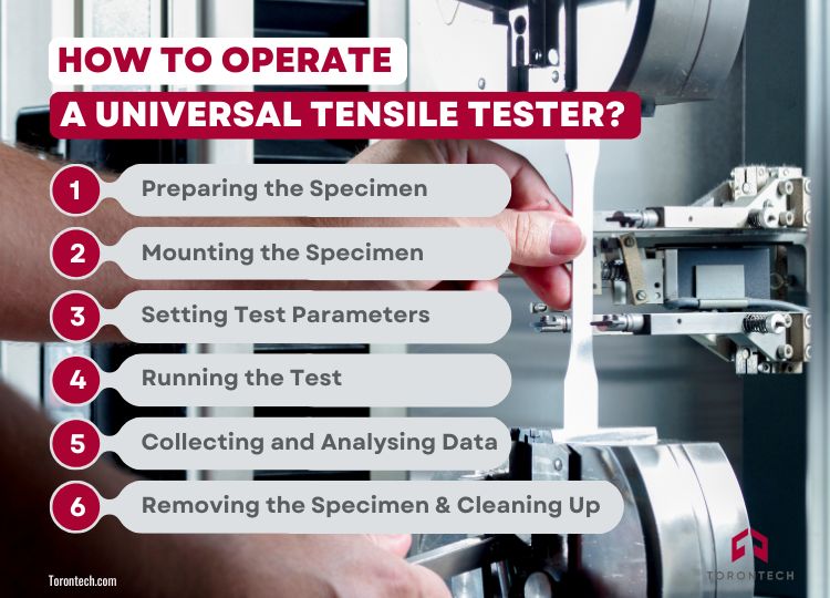 How to Operate a Universal Tensile Tester