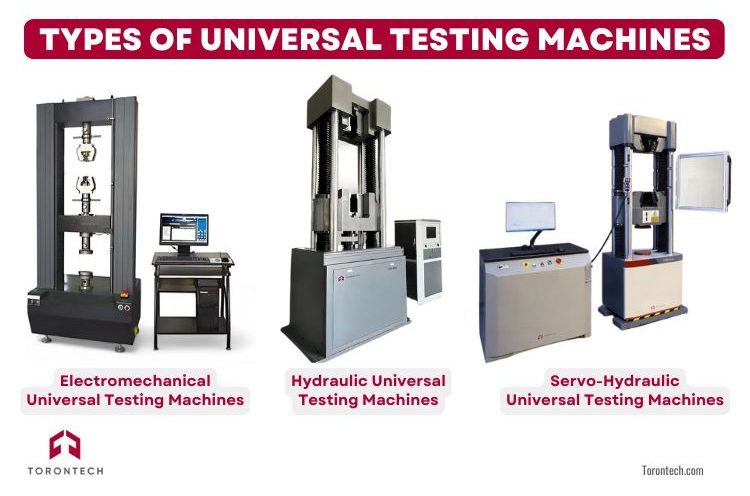 Types of Universal Testing Machines