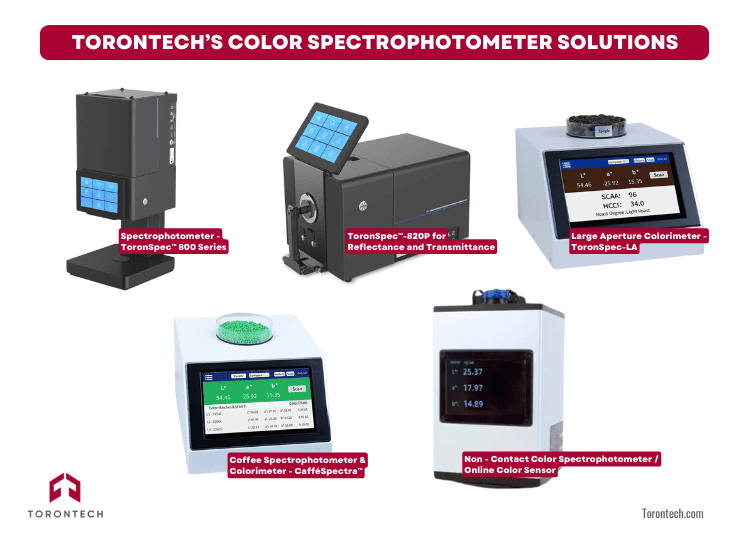 ToronTech’s Color Spectrophotometer Solutions