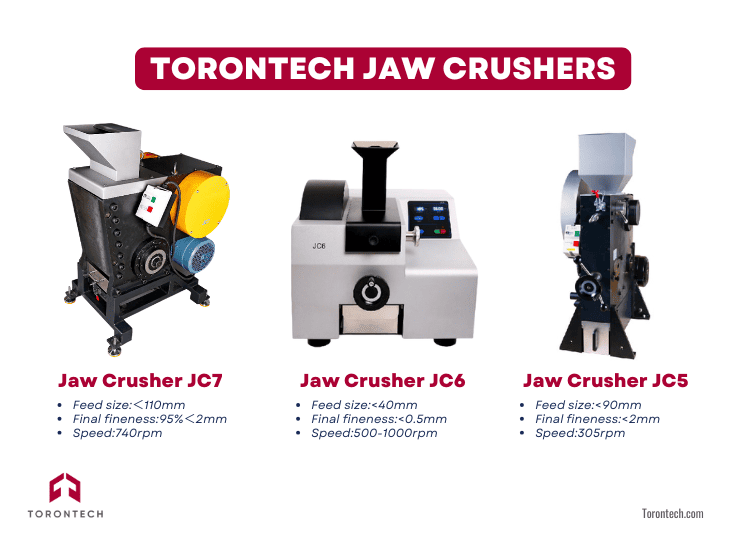 Torontech Jaw Crushers