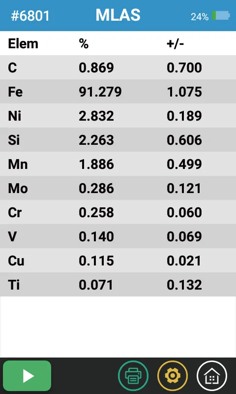 LIBS Analyzer TT-LIBS-C