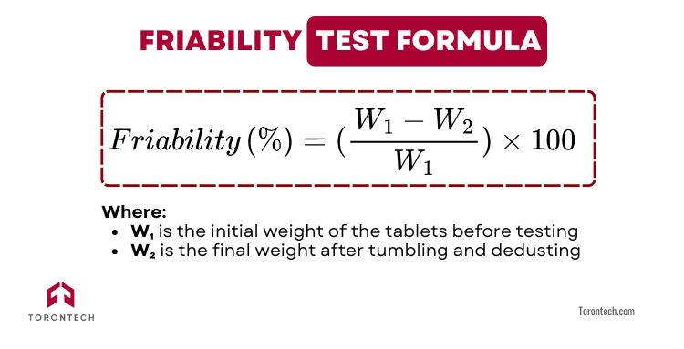 Friability Test Formula