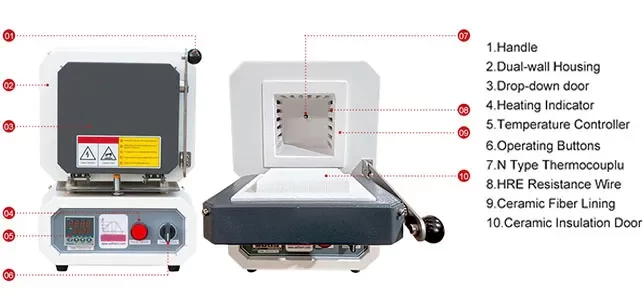 Mini Muffle Furnace TT-MF-1000
