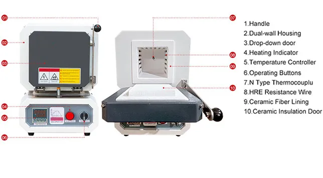 Mini Muffle Furnace TT-MF1000