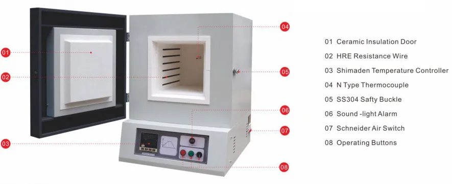 Muffle Furnace (Corrosion Resistant) TT-MF-8-1000N