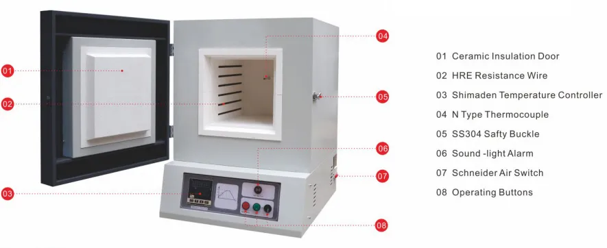 Muffle Furnace TT-MF-30-1200