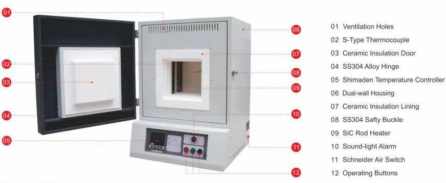 Muffle Furnace TT-MF-36-1400