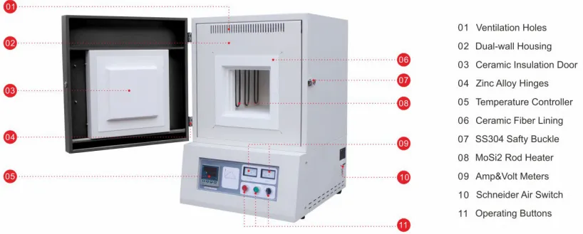 Muffle Furnace TT-MF-8-1800