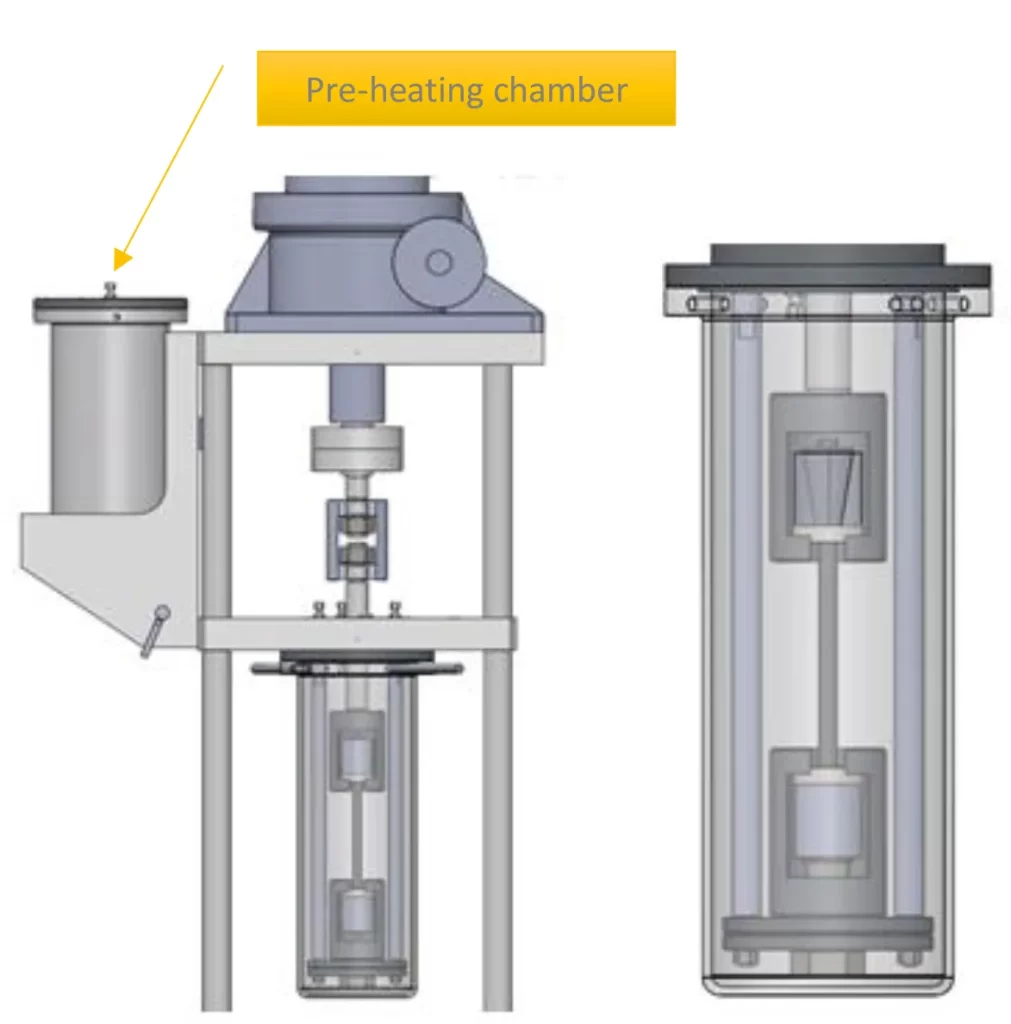 Máquina de prueba de corrosión bajo tensión (SCC Tester)