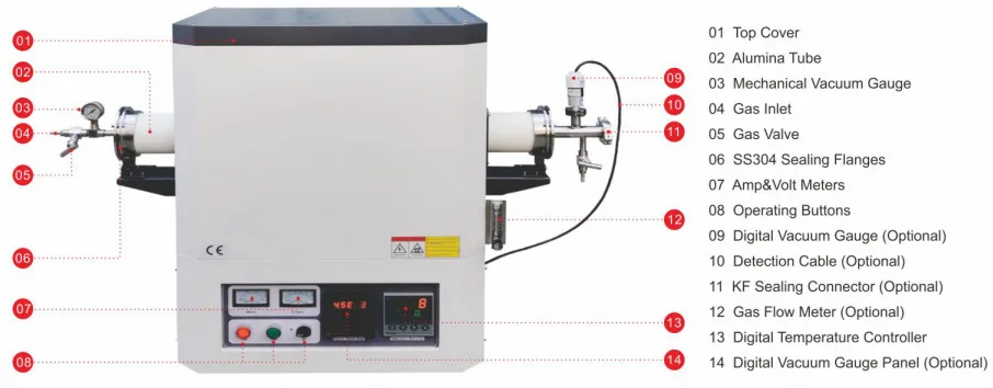 Single Zone Non-Split Tube Furnace 1700°C - TT-TF1Z-100-1700