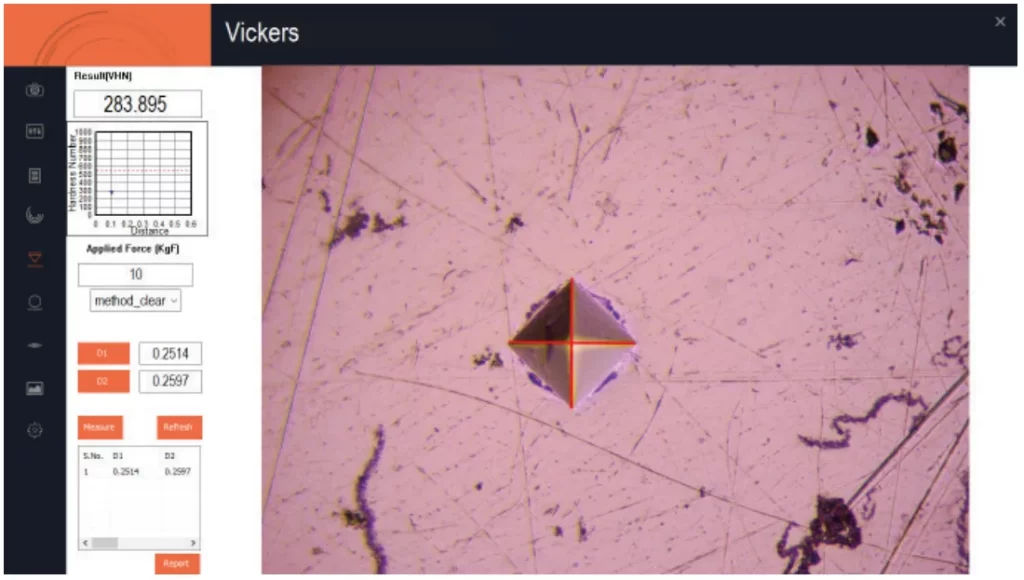 Hardness Image Analysis Software ToronH-Pro™