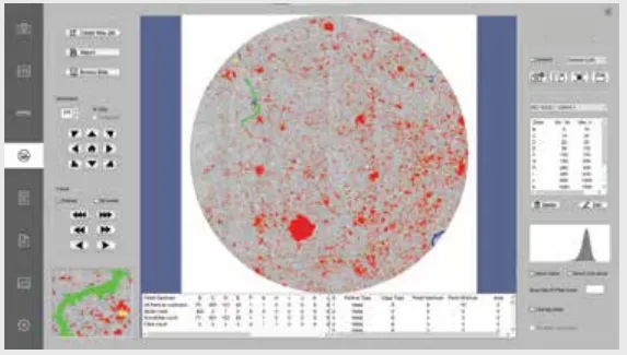 Cleanliness & Particle Analysis Software ToronCPA™