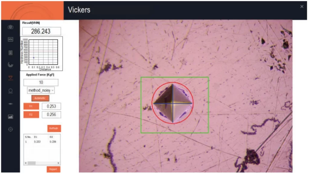 Hardness Image Analysis Software ToronH-Pro™